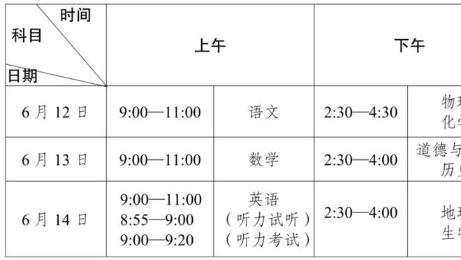 TA：骑士想在米切尔的带领下度过本赛季 爵士对马尔卡宁要价过高